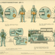 Illustration for article titled Weird Soviet Civil Defense Graphics from the Cold War May Disturb You